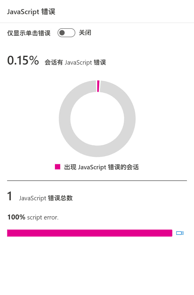 JavaScript 错误.jpg